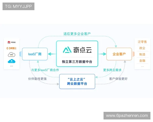 全面解析yzls开户平台的优势与使用指南