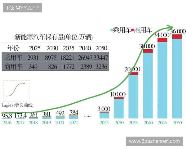 PA旗舰厅的技术发展趋势与未来展望